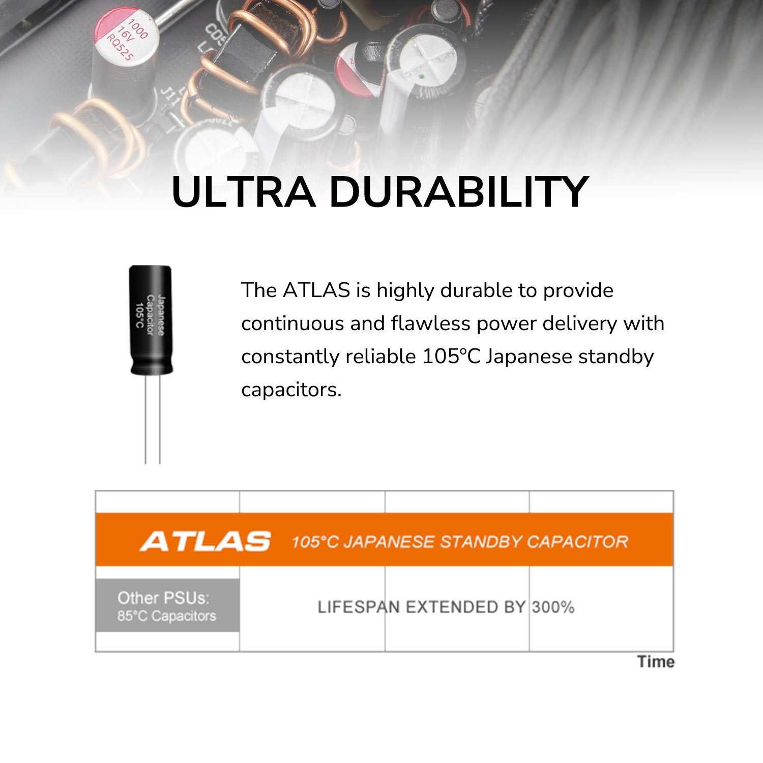 COUGAR PC zdroj ATLAS 650W 80+ Bronze (ATX 3.1)