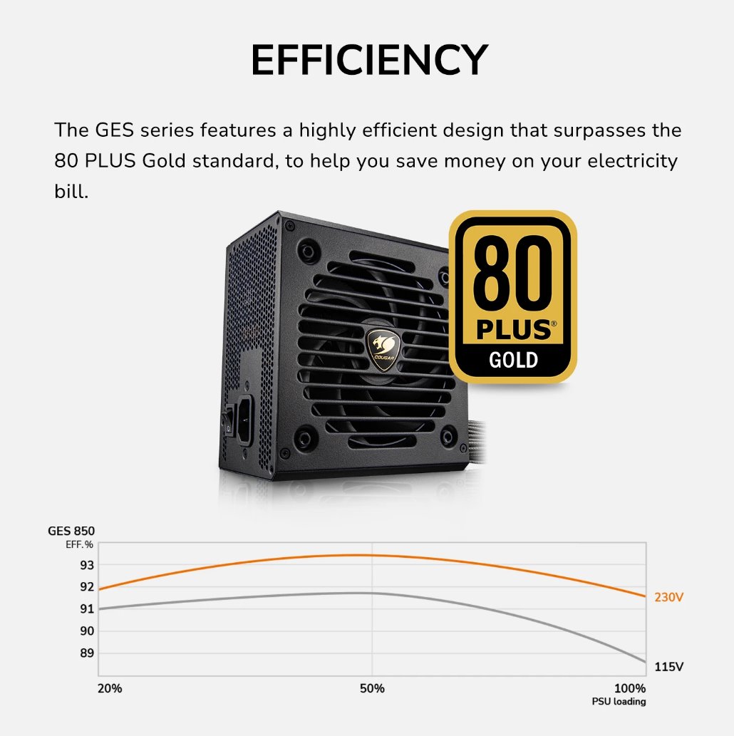 COUGAR PC zdroj GES 850W 80+ Gold ATX 3.1