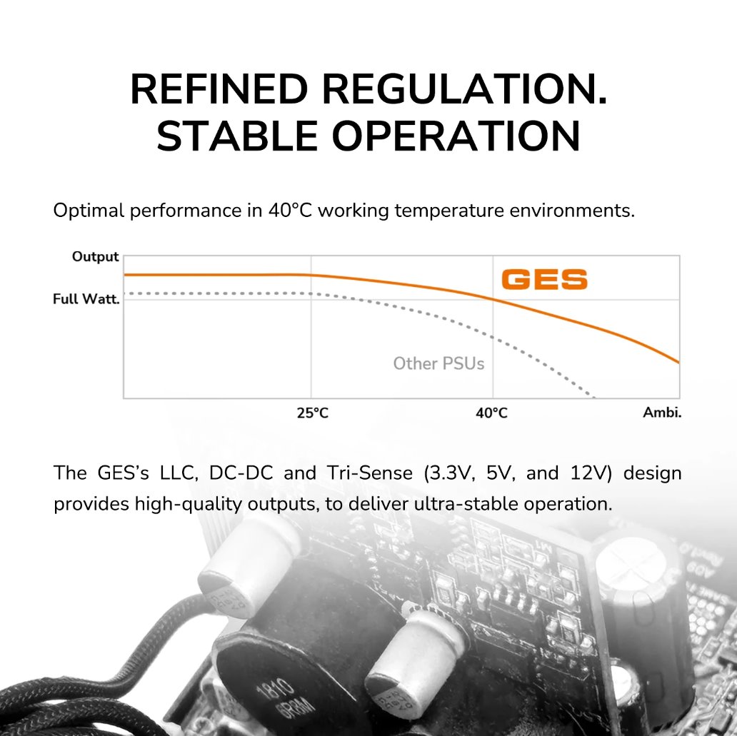 COUGAR PC zdroj GES 850W 80+ Gold ATX 3.1