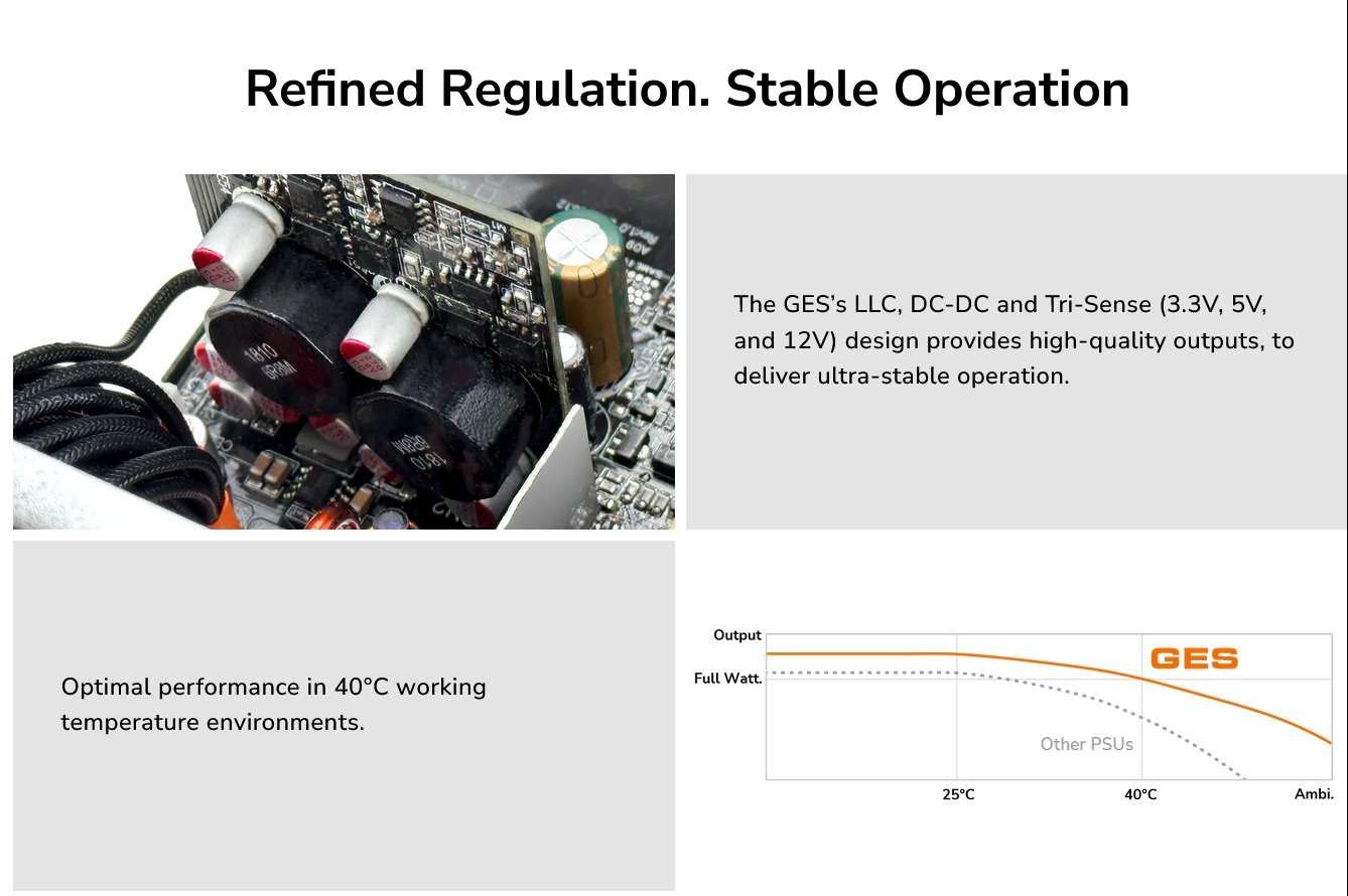 COUGAR PC zdroj GES 850W 80+ Gold ATX 3.1