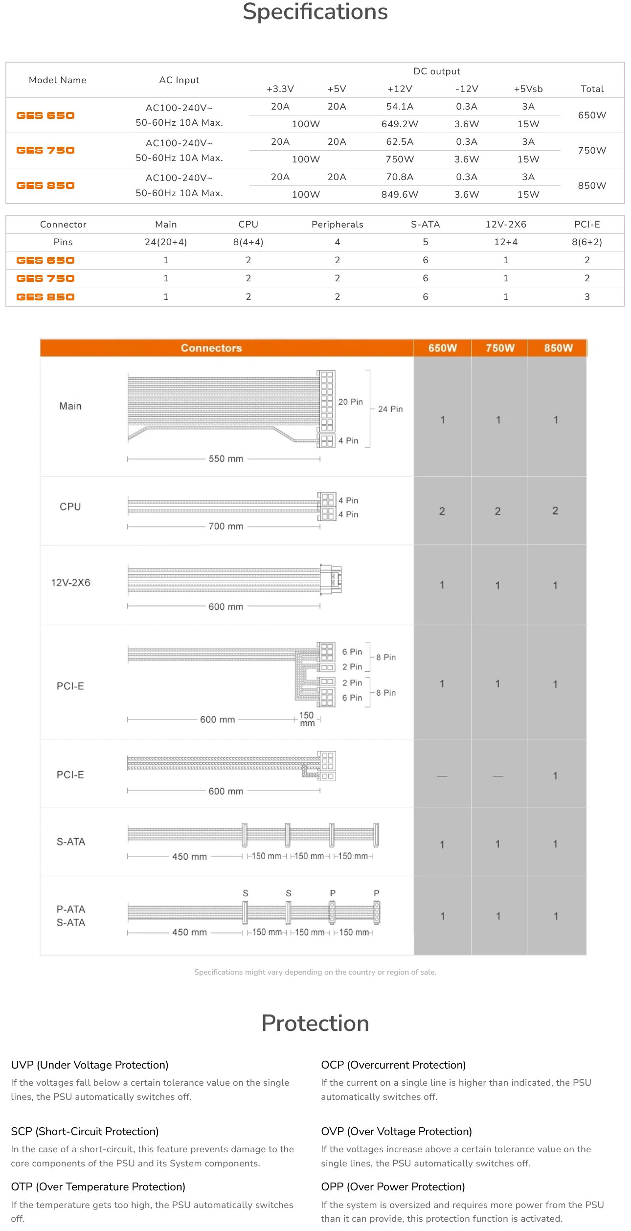 COUGAR PC zdroj GES 850W 80+ Gold ATX 3.1