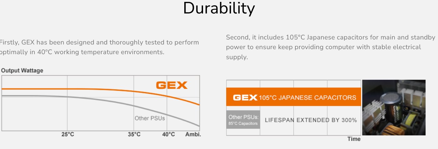 COUGAR PC zdroj GEX 850W 80+ Gold, Fully modular