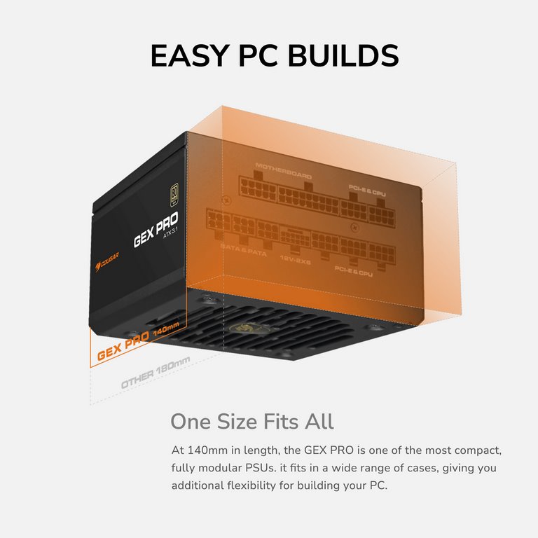 COUGAR PC zdroj GEX PRO 850W 80+ Gold, Fully, ATX3.1, PCIE5.1, GeForce RTX 50 series ready