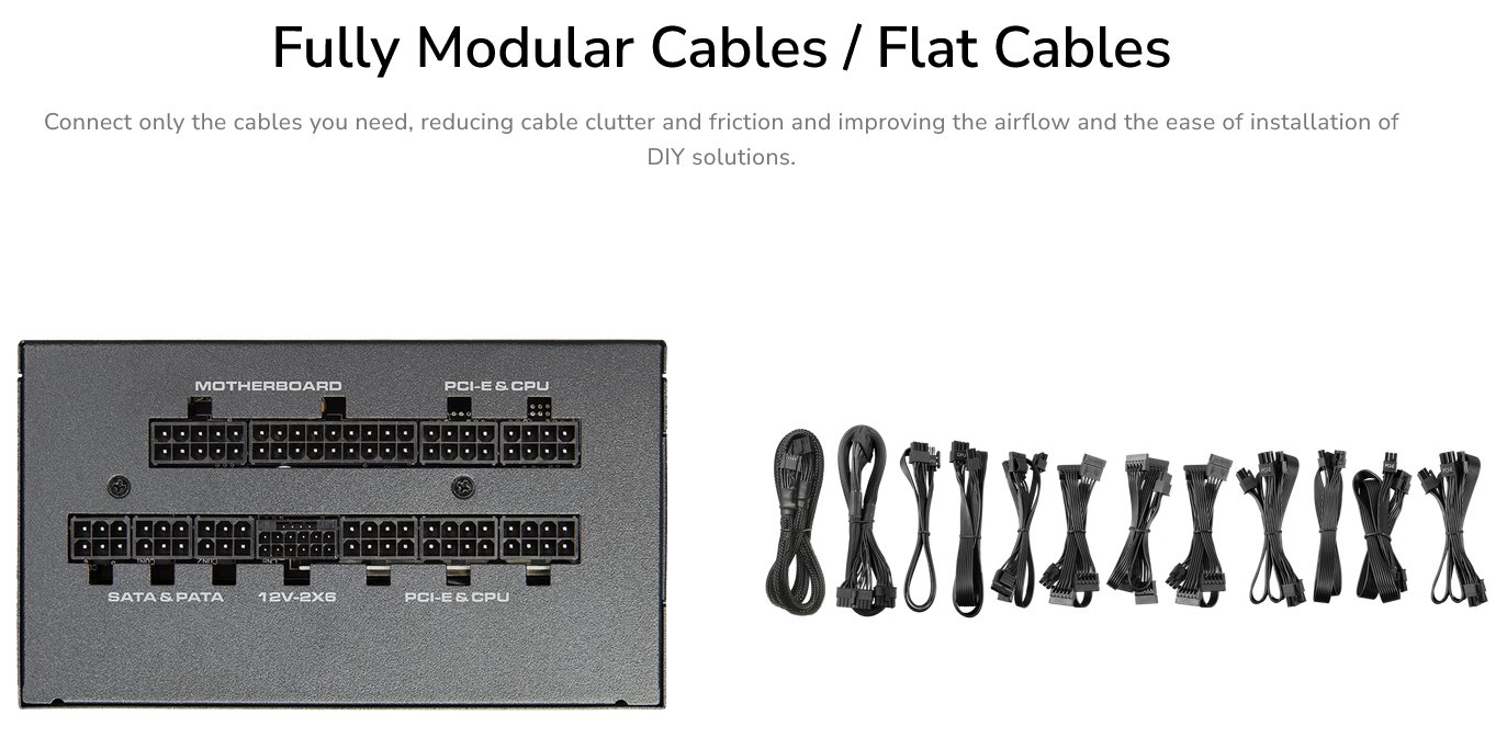 COUGAR PC zdroj GEX X2 1000W SNOW 80+ Gold, modulární (PCI-e 5.0 GPU 12+4 Pin)