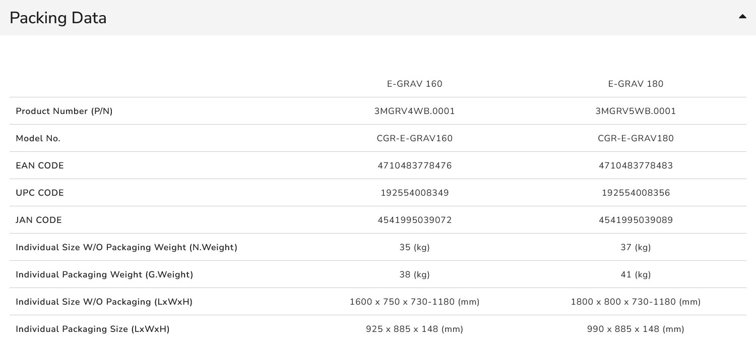 COUGAR stůl E-GRAV 160 BLACK elictric 1600 x 750 x 15 mm, 730~1180mm Silent Dual Motor Drive