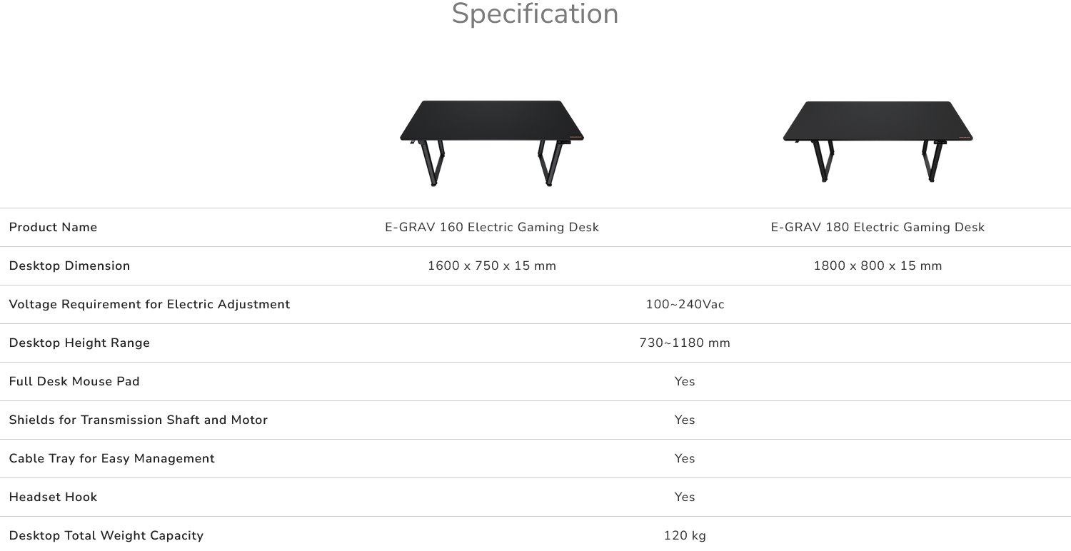 COUGAR stůl E-GRAV 180 BLACK elictric 1800 x 800 x 15 mm, 730~1180mm Silent Dual Motor Drive
