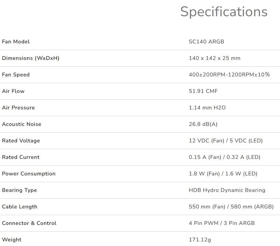 COUGAR ventilátor C140 ARGB black 140mm lightning & power management control