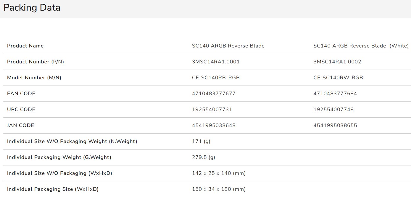 COUGAR ventilátor C140 ARGB black REVERSE BALDE 140mm lightning & power management control