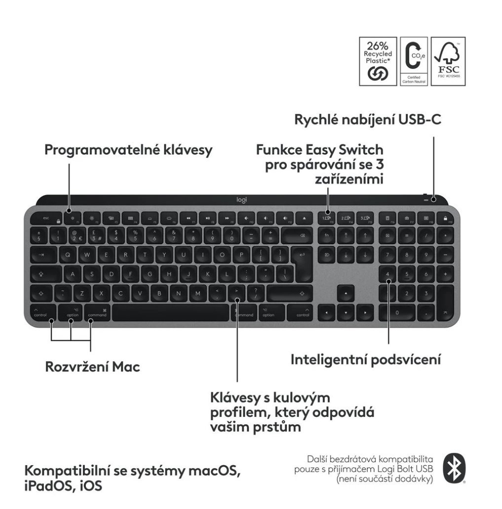 Logitech MX Keys S for Mac - SPACE GREY - US INT'L - EMEA
