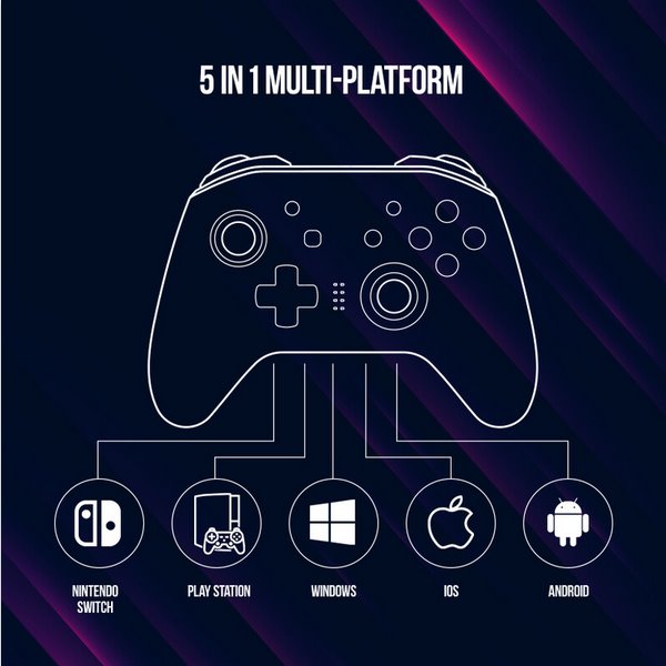 LORGAR gamepad TRIX-510 pro Nintendo Switch, Android, PC, iOS 13, PS3, černý