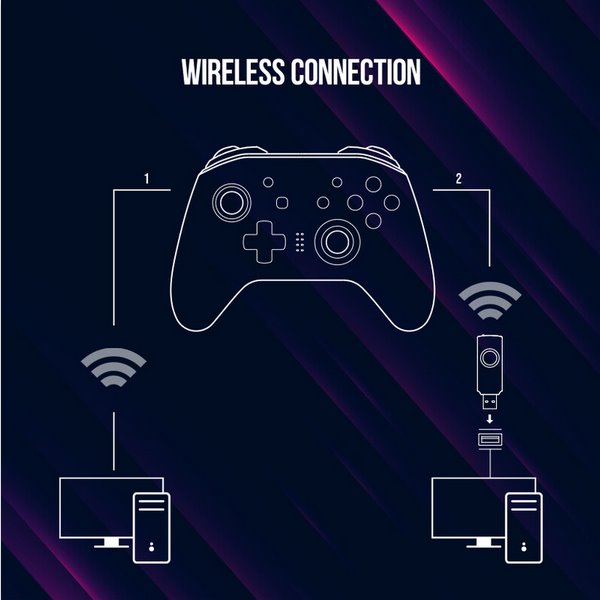LORGAR gamepad TRIX-510 pro Nintendo Switch, Android, PC, iOS 13, PS3, černý