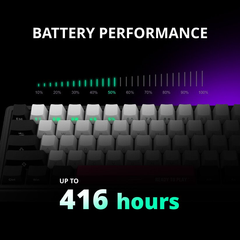 LORGAR Klávesnice KBP70MW, mechanická, bezdrátová herní, bílá, CS