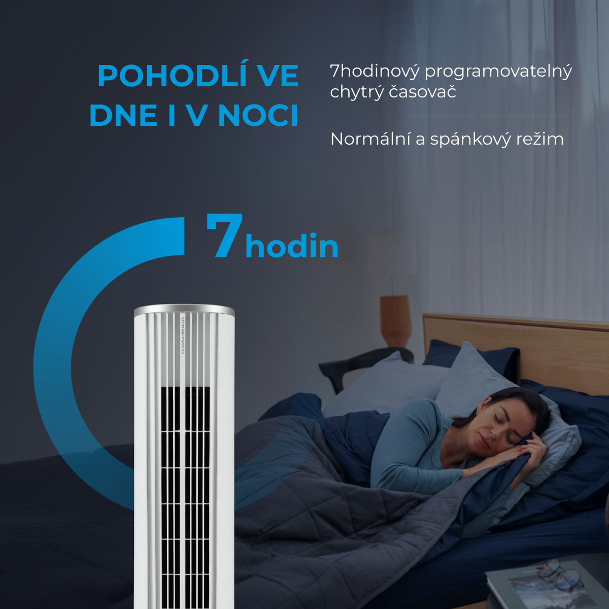 MIDEA Sloupový Aroma omyvatelný ventilátor MFZ402R0BPW