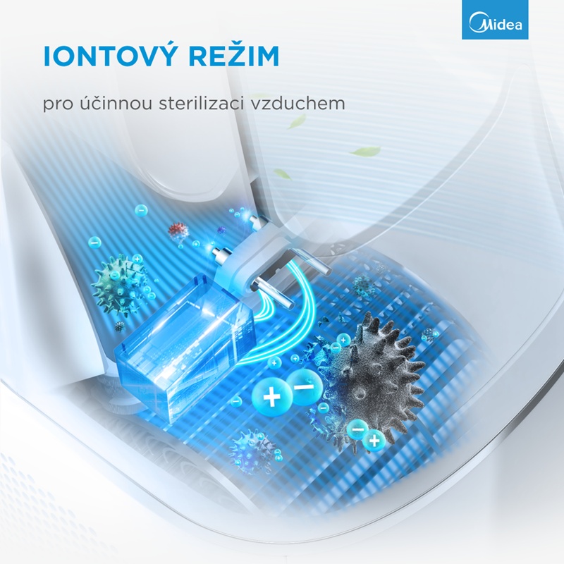 MIDEA ventilátor+čistička AMS150-PBW