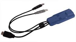 Raritan Digital HDMI, USB CIM required for virtual media (BIOS access), absolute mouse synchronization, audio and Smart