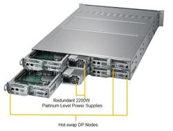 SUPERMICRO 2U TWIN2 server 4x(2xLGA3647), iC621, 4x(16x DDR4), 4x(3x SATA HS 3,5"), 2x 2200W, IPMI