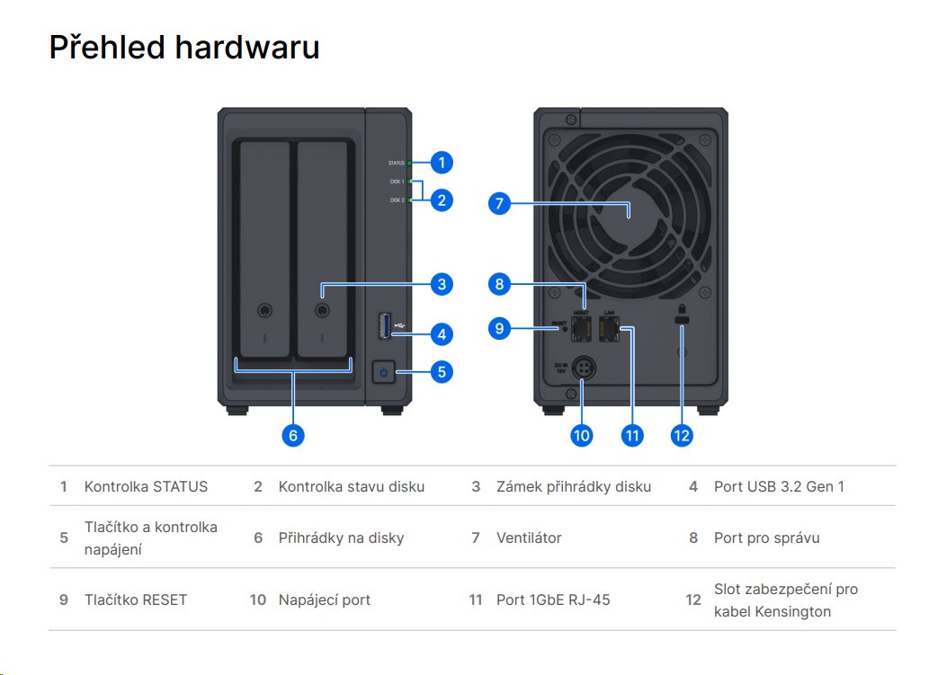Synology ActiceProtect DP320, 2-bay včetně 2x 8TB HDD v RAID1, CPU AMD Ryzen R1600, RAM 8GB, 1x USB 3.2, 2x GLAN