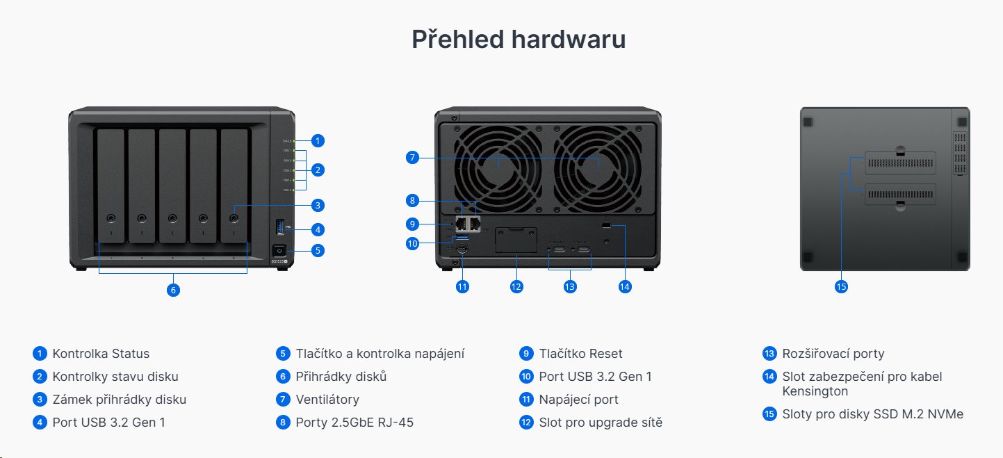 Synology DiskStation DS1525+, 5-bay NAS, CPU QC AMD Ryzen V1500B 64bit, RAM 8GB, 2x USB 3.2, LAN 4x 2.5Gb, 2x NVMe