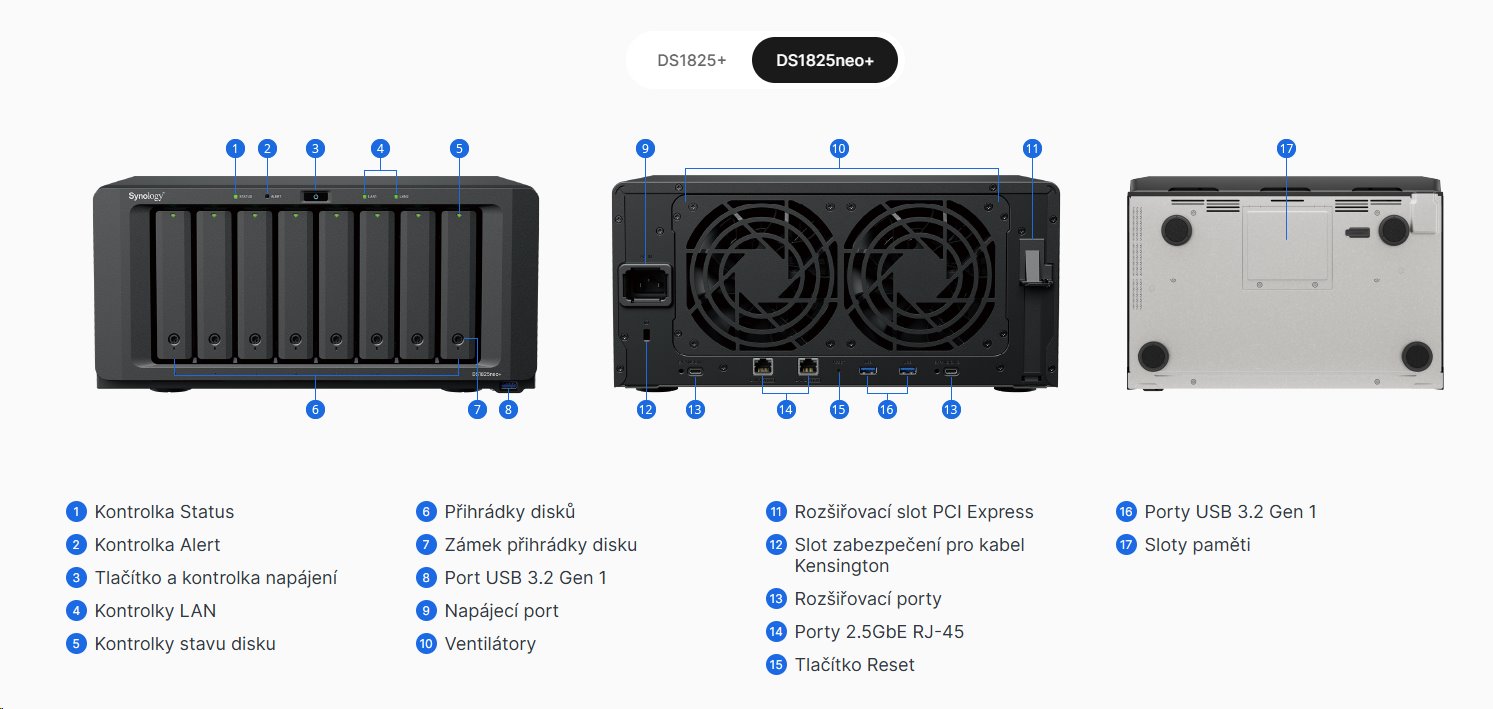Synology DiskStation DS1825neo+, 8-bay NAS, CPU QC AMD Ryzen V1500B 64bit, RAM 4GB non ECC, USB-C, LAN 2x 2.5Gb