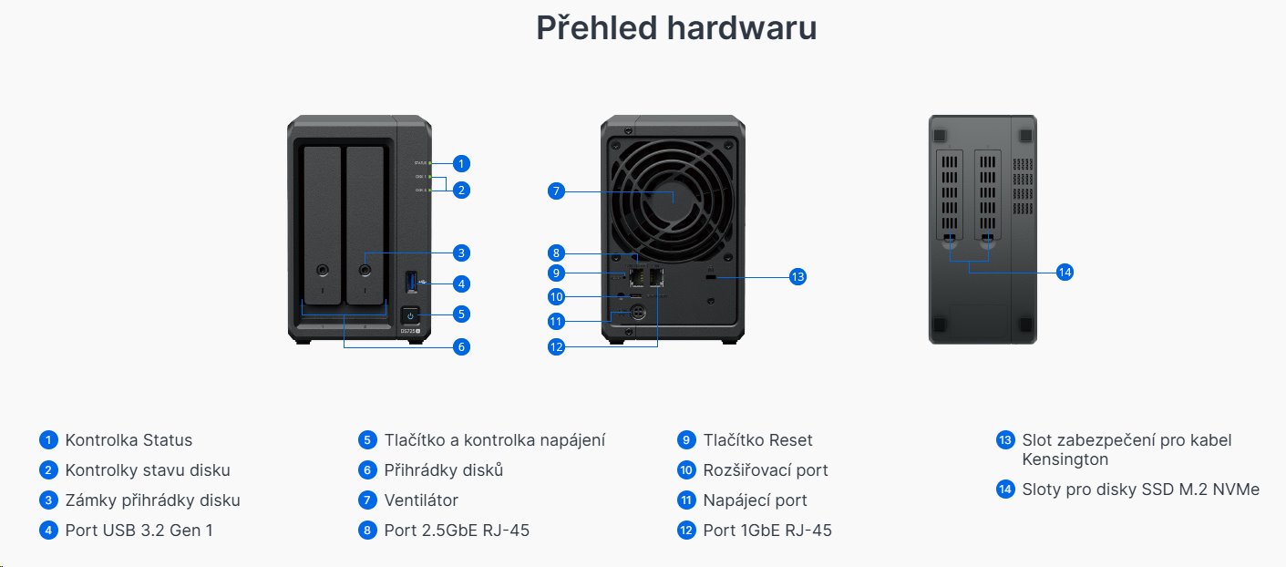 Synology DiskStation DS725+, 2-bay NAS, CPU DC AMD Ryzen R1600 64bit, RAM 4GB, USB-C, LAN 1x 2.5Gb + 1x 1Gb