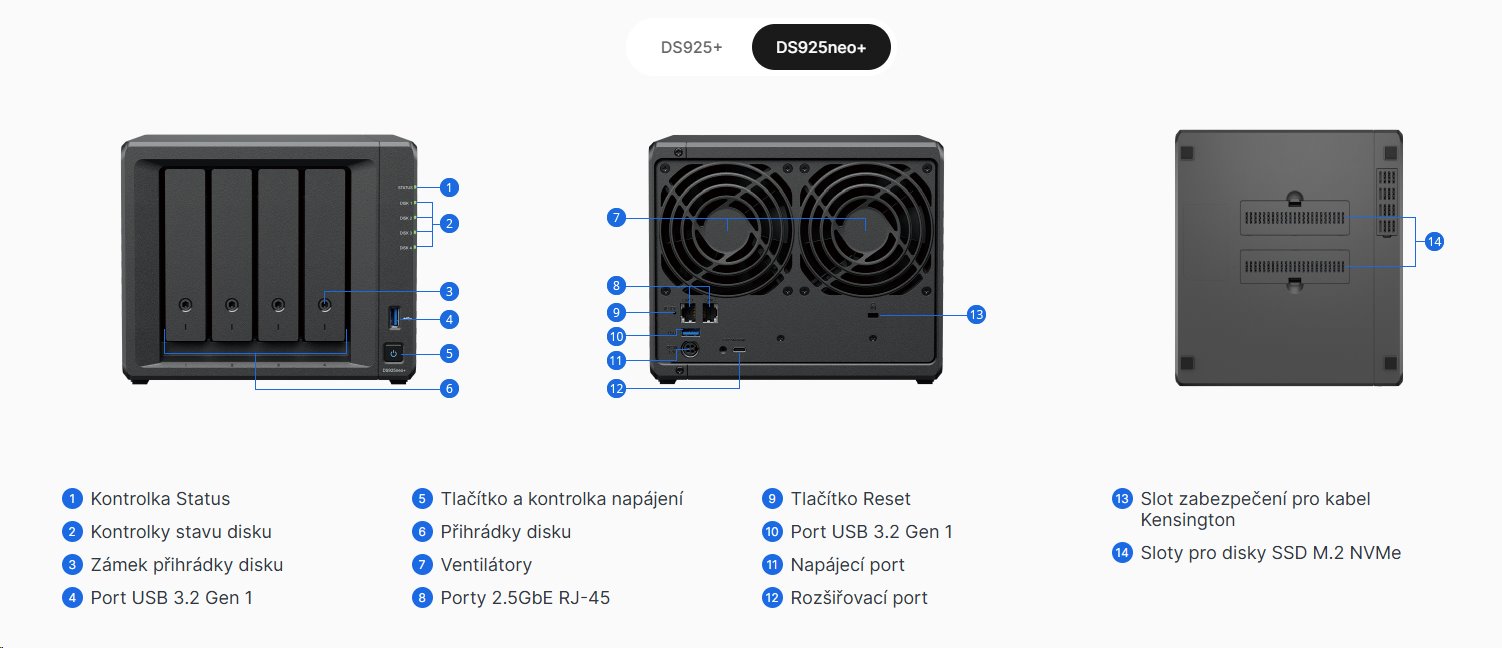 Synology DiskStation DS925neo+, 4-bay NAS, CPU DC AMD Ryzen V1500B 64bit, RAM 4GB non ECC, 2x USB3.2, USB-C, 2x 2.5G LAN