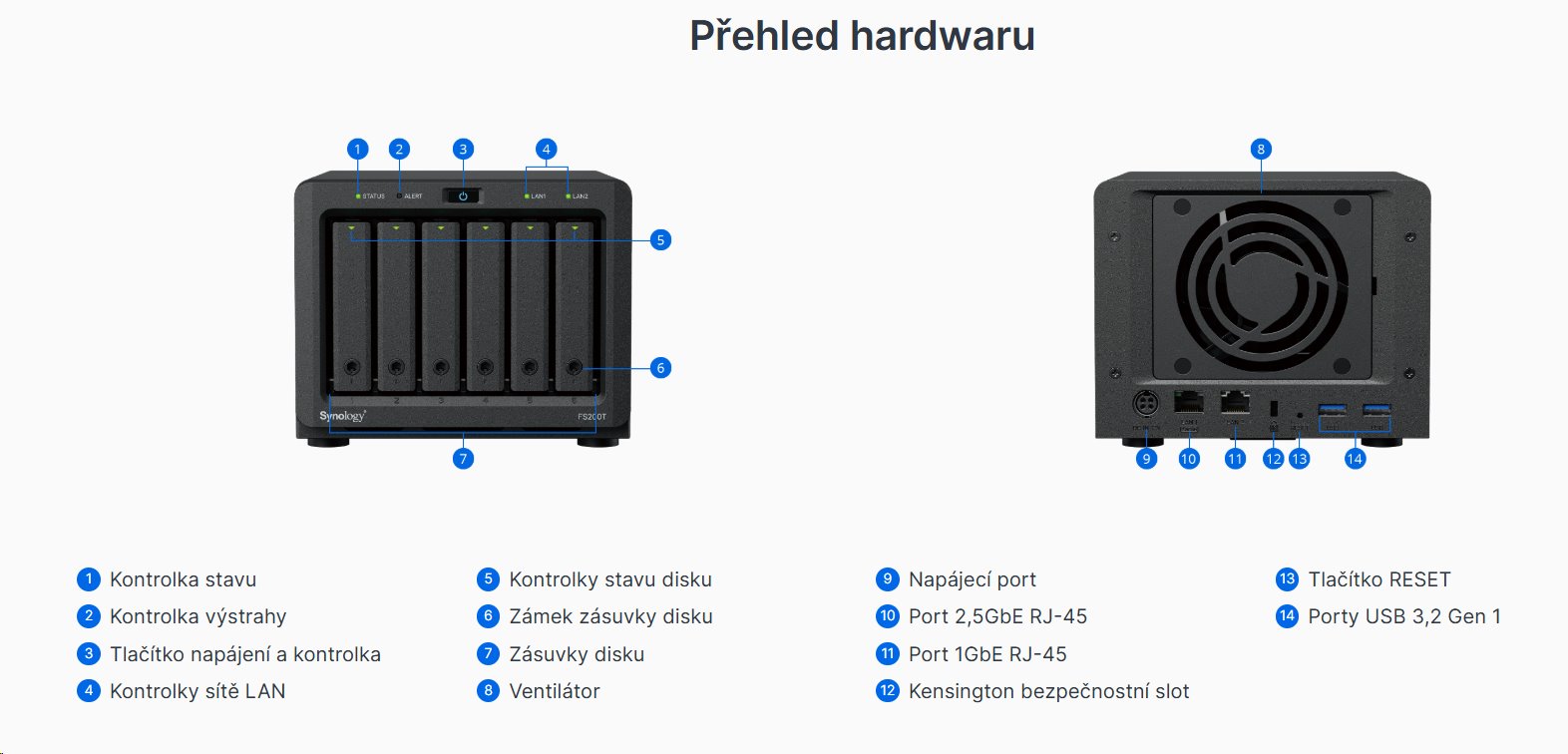 Synology FlashStation FS200T, 6-bay 2,5" NAS, CPU QC Celeron J4125 64bit, RAM 4GB, 2x USB 3.2, LAN 1x 2.5Gb + 1x 1Gb