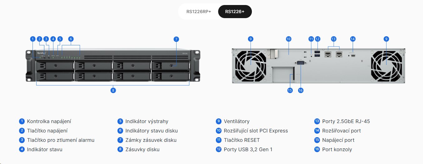 Synology RackStation RS1226+ 8-bay NAS, rack 2U, AMD Ryzen V1500B, RAM 4GB, LAN 2x 2.5Gb