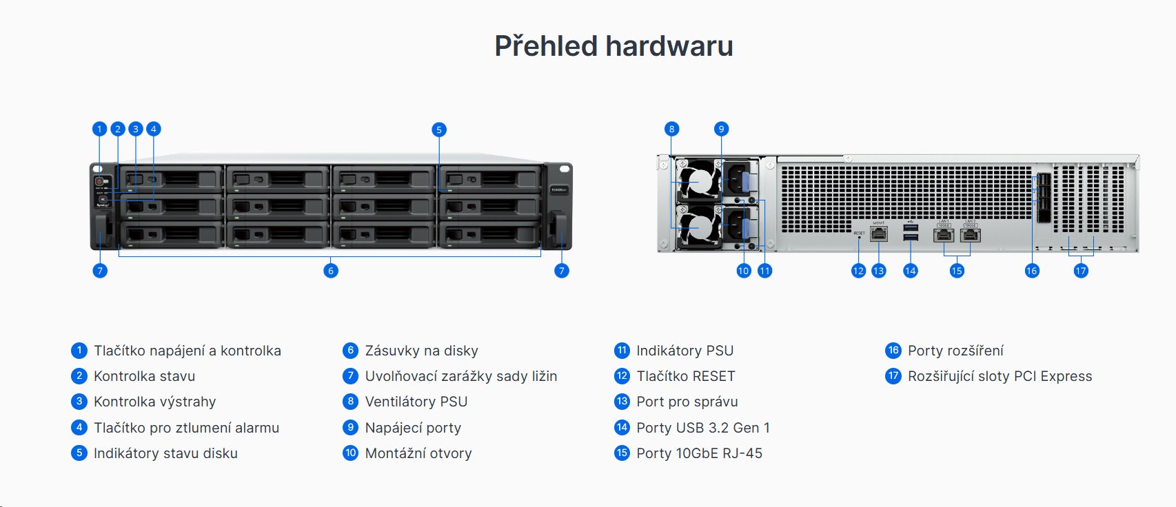 Synology RackStation RS4826xs+ 12-bay NAS, rack 2U