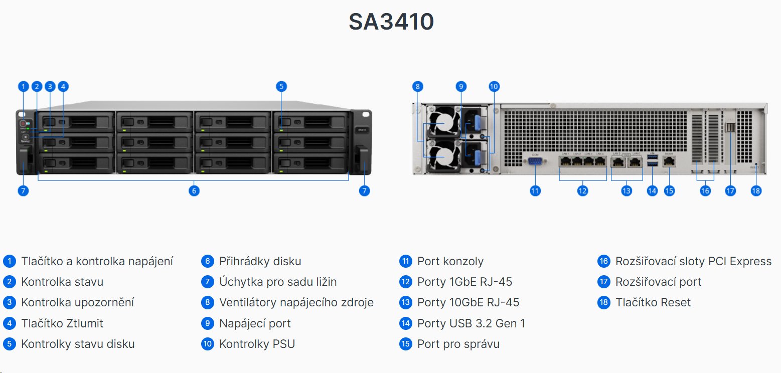 Synology SA3410 12-bay NAS, rack 2U, Intel Xeon D-1543, 16GB ECC, 2x PCIe, SAS/SATA, 2/4x 10/1GbE, eSATA, 2x zdroj