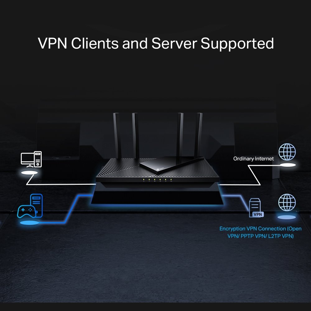 TP-link Archer AX55 Pro Dual-Band Wi-Fi 6 Router AX3000, 4 ext., 1x2.5G, 4x1G, 1×USB-A 3.0