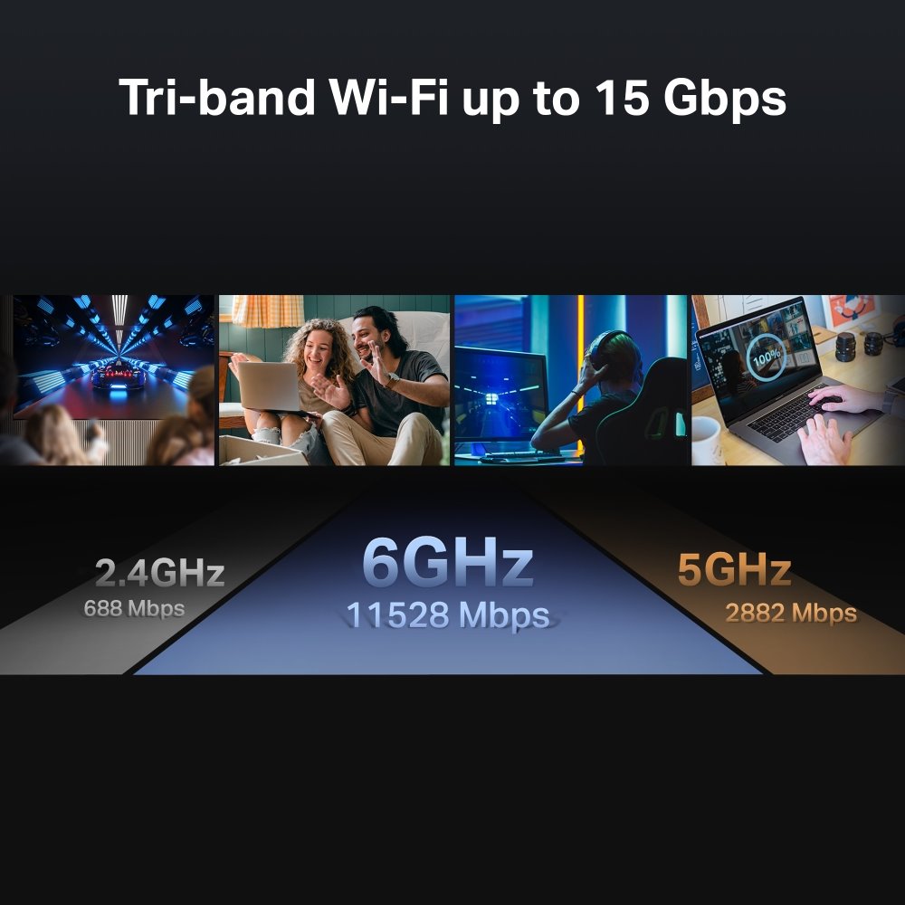 TP-link Archer BE700 Tri-Band Wi-Fi 7 Router BE15000, 6 int., 1x10G, 1x2.5G, 3x1G, 1×USB-A 3.0