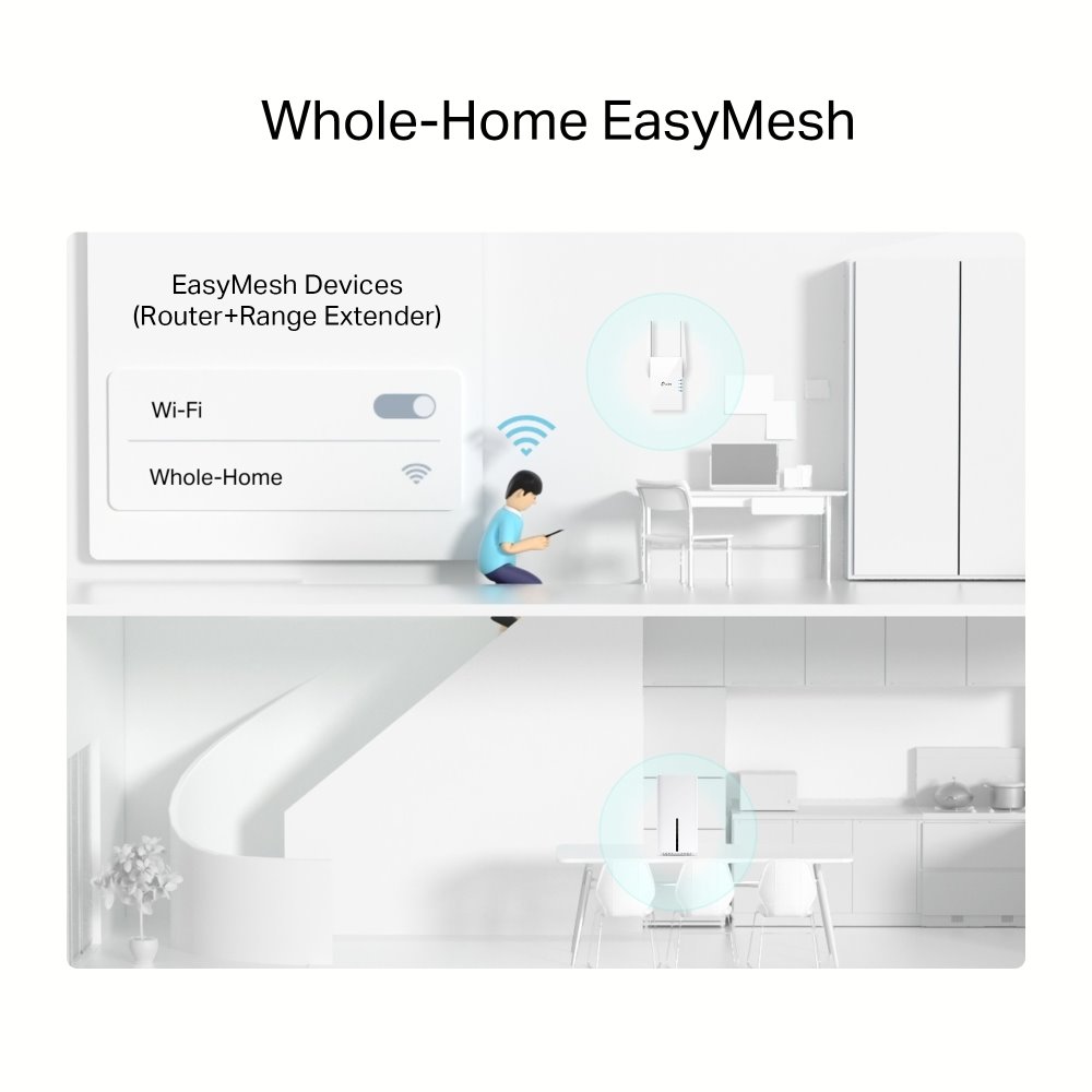 TP-link Archer NX200 Bezdrátový Gigabitový router s 5G