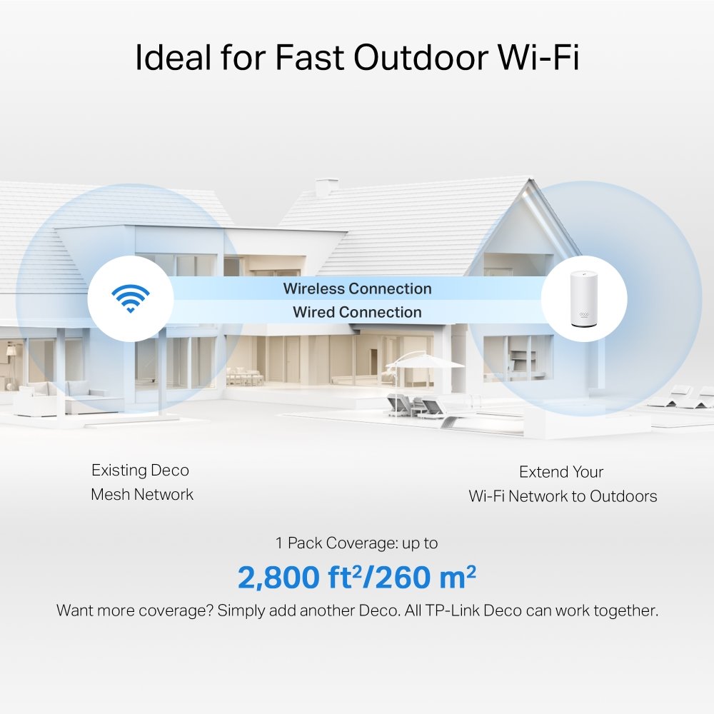 TP-link Deco BE25-Outdoor Dual-Band Wi-Fi 7 Mesh System BE3600, 4 int., 2x2.5G, 1ks