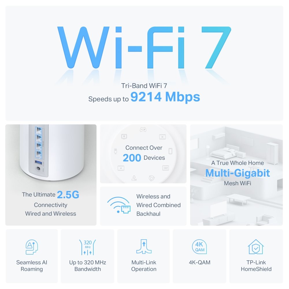 TP-link Deco BE65 Tri-Band Wi-Fi 7 Mesh System BE9300, 4 int., 4x2.5G, 1×USB-A 3.0, 1ks