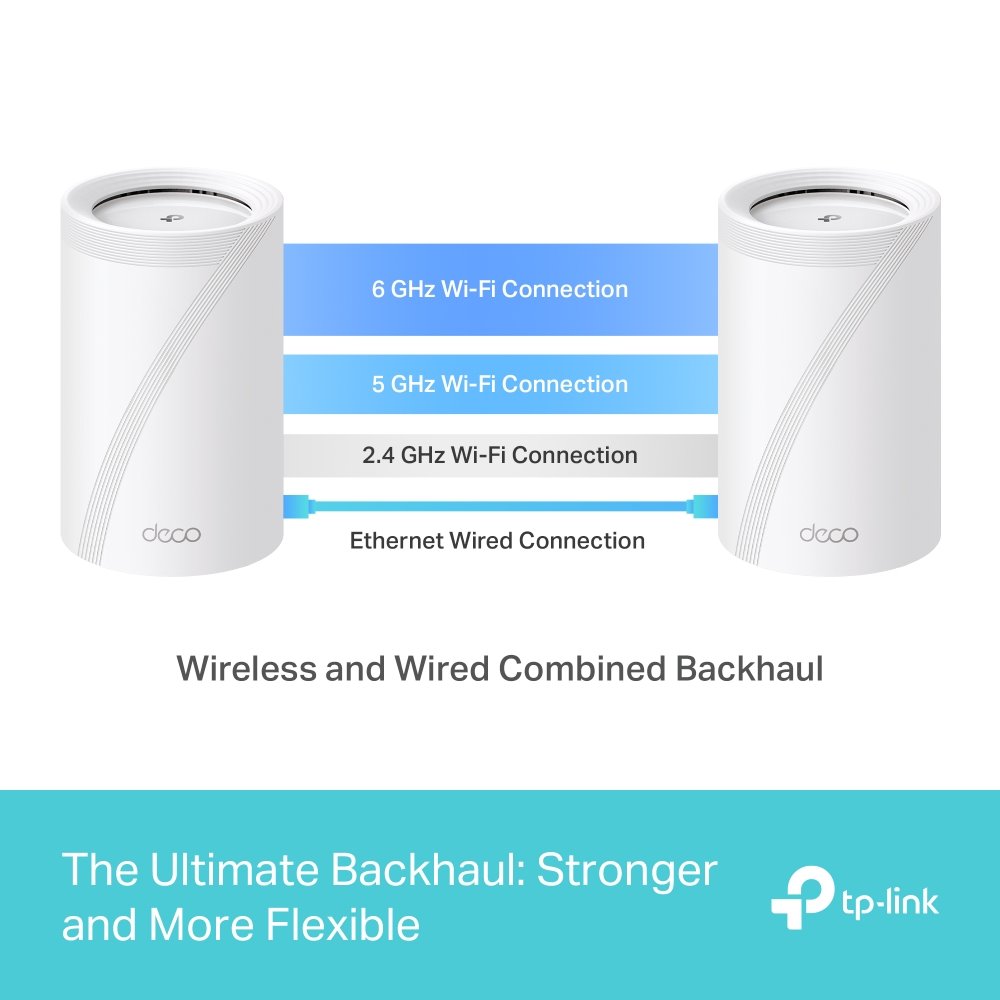 TP-link Deco BE65 Tri-Band Wi-Fi 7 Mesh System BE9300, 4 int., 4x2.5G, 1×USB-A 3.0, 2ks