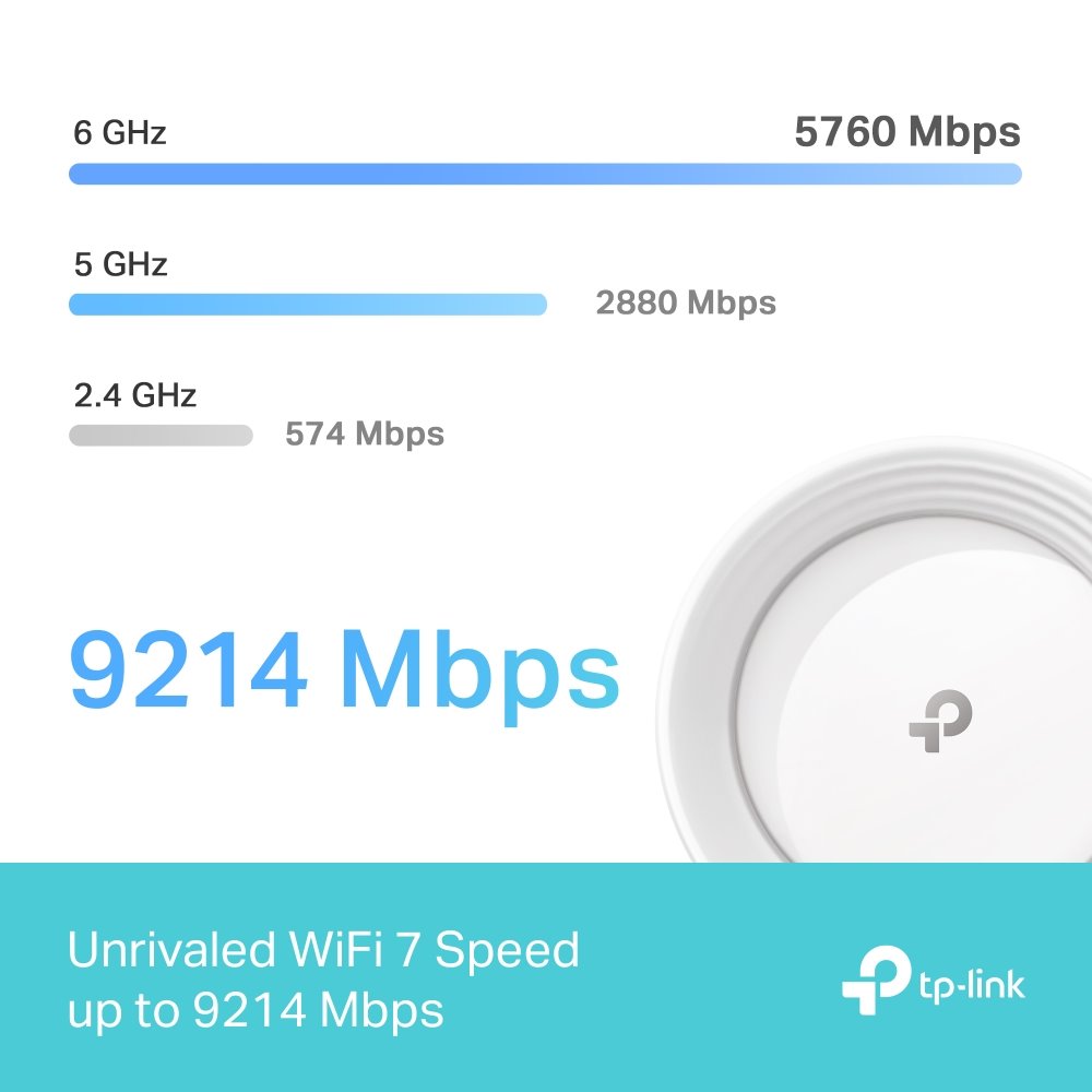 TP-link Deco BE65 Tri-Band Wi-Fi 7 Mesh System BE9300, 4 int., 4x2.5G, 1×USB-A 3.0, 3ks