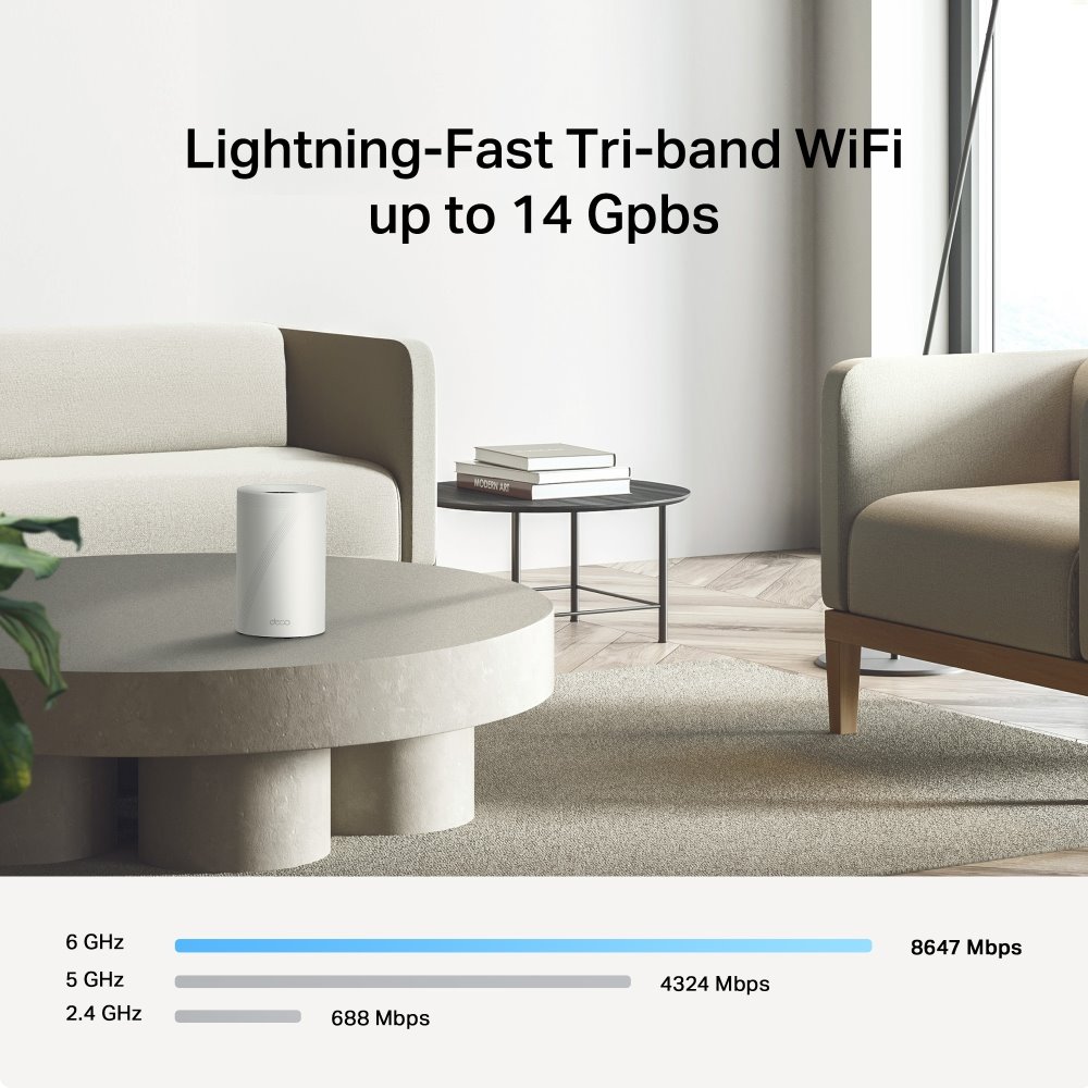 TP-link Deco BE68 Tri-Band Wi-Fi 7 Mesh System BE14000, 8 int., 1x10G, 1x2.5G, 1x1G, 1×USB-A 3.0, 3ks