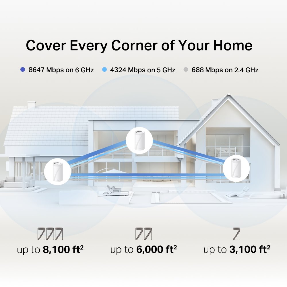TP-link Deco BE68 Tri-Band Wi-Fi 7 Mesh System BE14000, 8 int., 1x10G, 1x2.5G, 1x1G, 1×USB-A 3.0, 3ks