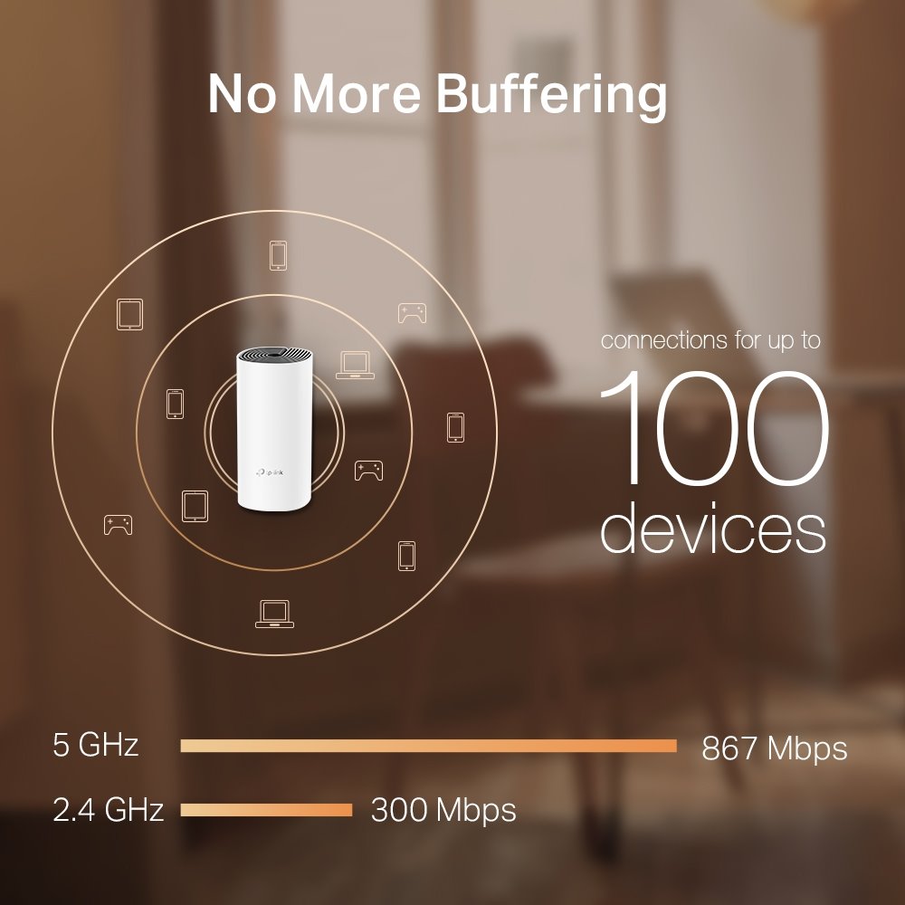 TP-link Deco M4 Wi-Fi Mesh System AC1200, 2 int., 2x1G, 2ks