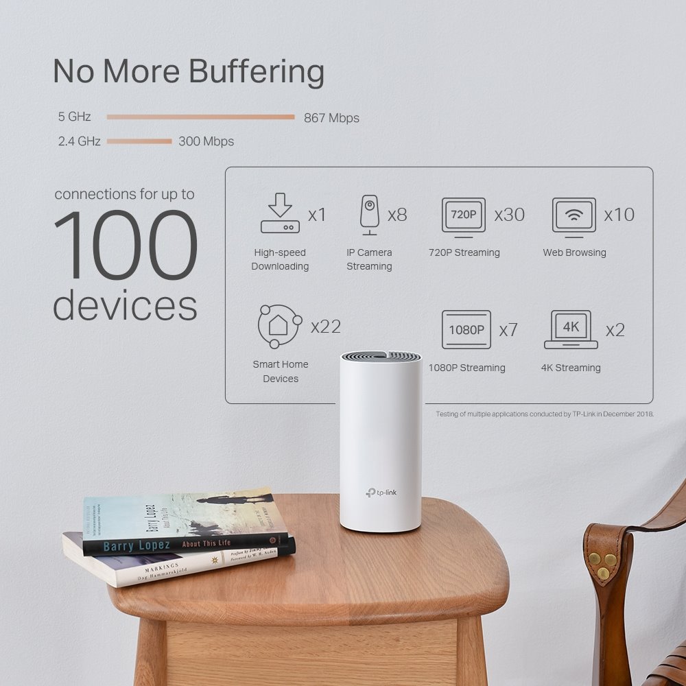TP-link Deco P9 Hybrid Wi-Fi Mesh System AC1200, 2 int., 2x1G, 3ks