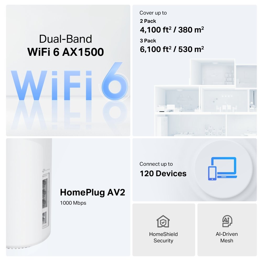 TP-link Deco PX10 Powerline Wi-Fi 6 Mesh System AX1500, int., 3x1G, 2ks