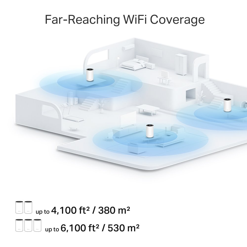TP-link Deco PX10 Powerline Wi-Fi 6 Mesh System AX1500, int., 3x1G, 2ks