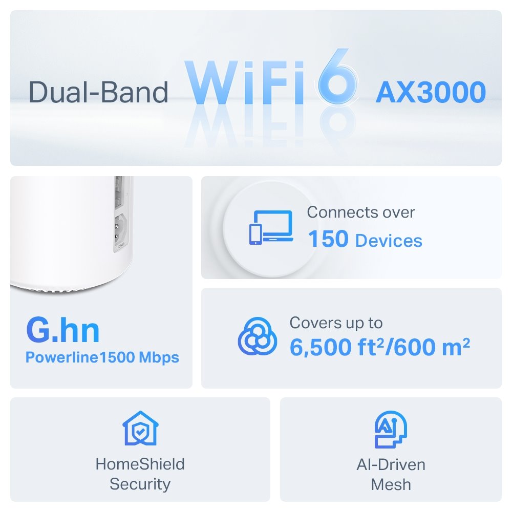 TP-link Deco PX50 Powerline Wi-Fi 6 Mesh System AX3000, 2 int., 3x1G, 3ks