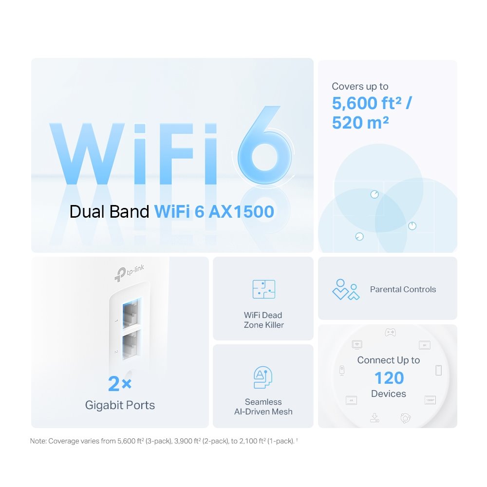 TP-link Deco X10 Dual-Band Wi-Fi 6 Mesh System AX1500, int., 2x1G, 1ks