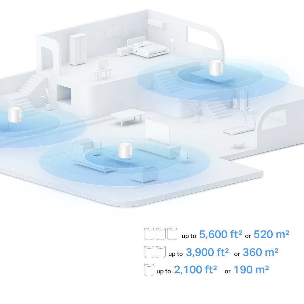 TP-link Deco X10 Dual-Band Wi-Fi 6 Mesh System AX1500, int., 2x1G, 3ks