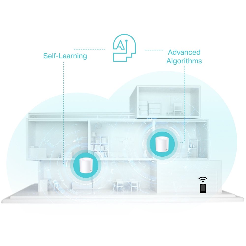 TP-link Deco X50 Dual-Band Wi-Fi 6 Mesh System AX3000, 2 int., 3x1G, 2ks