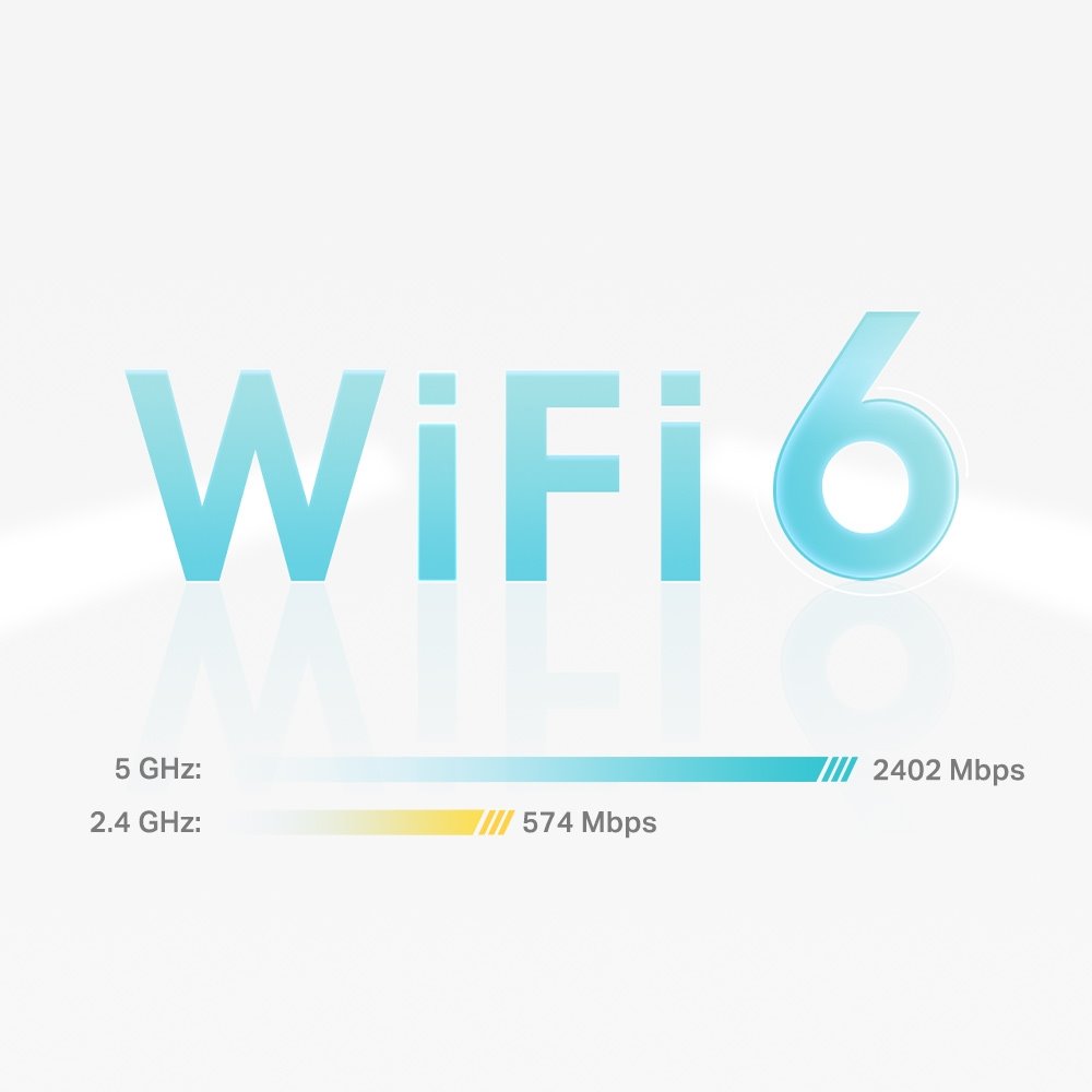 TP-link Deco X50 Dual-Band Wi-Fi 6 Mesh System AX3000, 2 int., 3x1G, 3ks