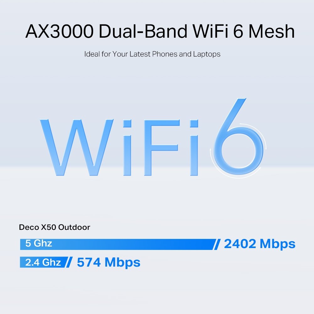 TP-link Deco X50-Outdoor Dual-Band Wi-Fi 6 Mesh System AX3000, 2 int., 2x1G, 1ks