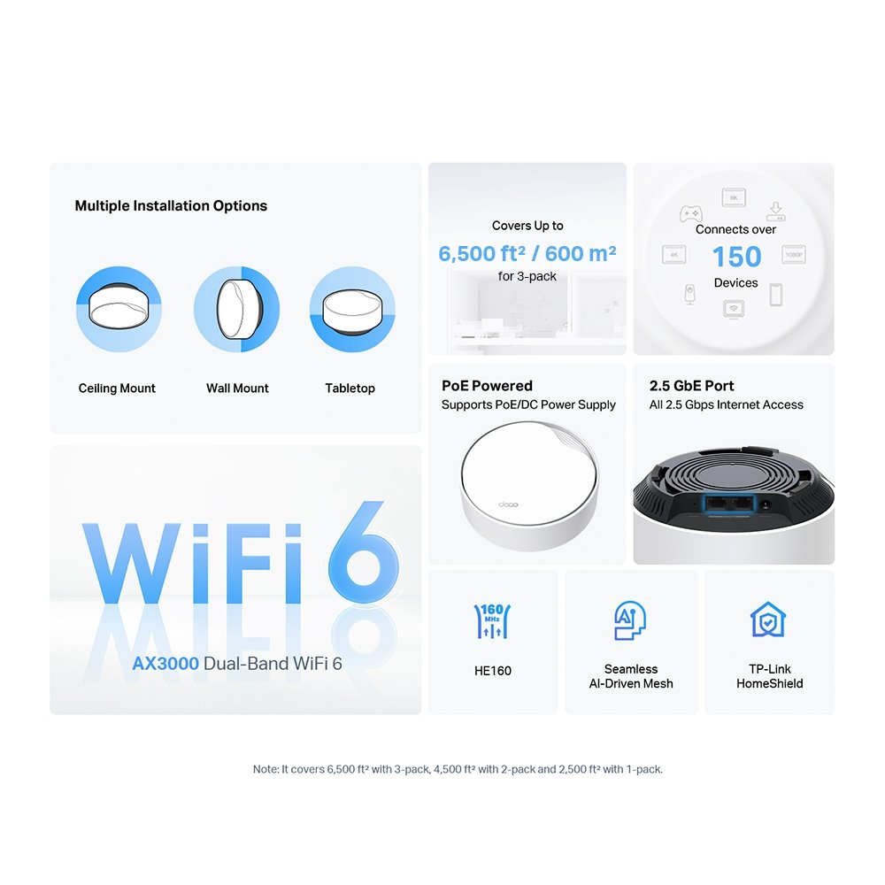 TP-link Deco X50-PoE Dual-Band Wi-Fi 6 Mesh System AX3000, 4 int., 1x2.5G, 1x1G, 2ks