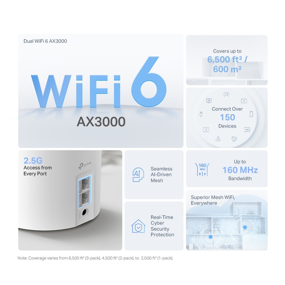 TP-link Deco X50 Pro Dual-Band Wi-Fi 6 Mesh System AX3000, 2 int., 2x2.5G, 3ks